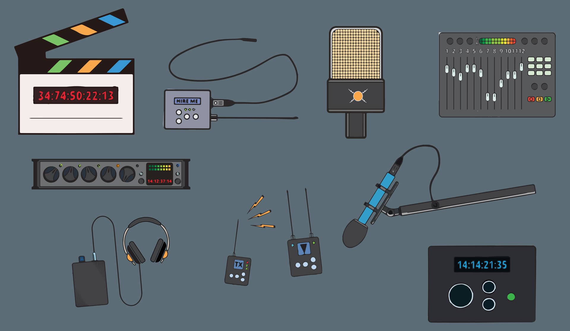 Equipment List: Gear You Need to Start Recording Videos
